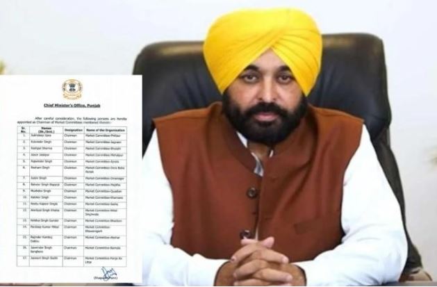 ਵੱਖ-ਵੱਖ ਵਿਭਾਗਾਂ ਦੇ ਨਵ ਨਿਯੁਕਤ ਅਹੁਦੇਦਾਰਾਂ ਨੂੰ ਮੁੱਖ ਮੰਤਰੀ ਭਗਵੰਤ ਸਿੰਘ ਮਾਨ ਨੇ ਦਿੱਤੀ ਵਧਾਈ